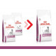 Royal Canin Veterinary Mobility Support per cane