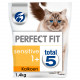 Perfect Fit Sensitive Adult 1+ con tacchino per gatto