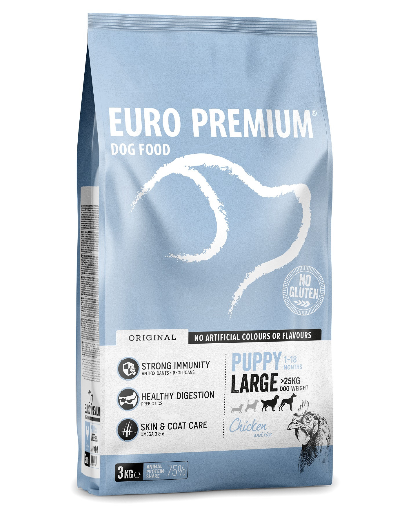 Euro Premium Puppy Large al pollo e riso per cane