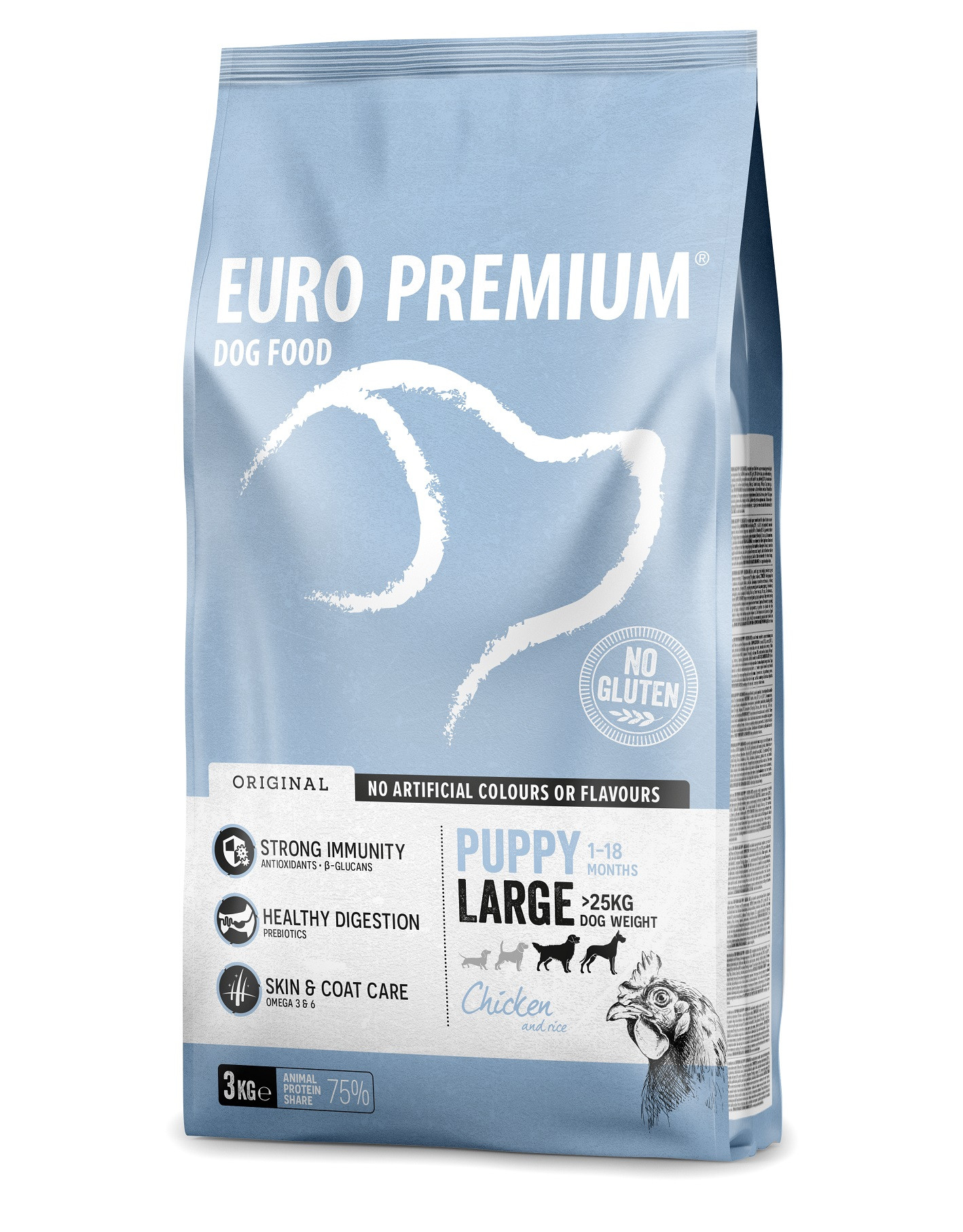 Euro Premium Puppy Large al pollo e riso per cane