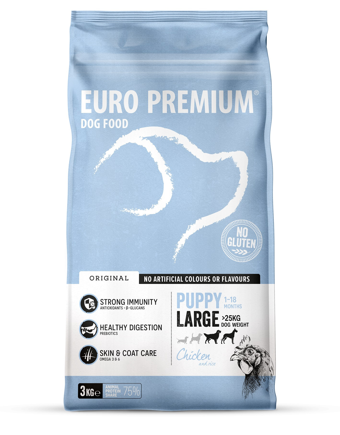 Euro Premium Puppy Large al pollo e riso per cane