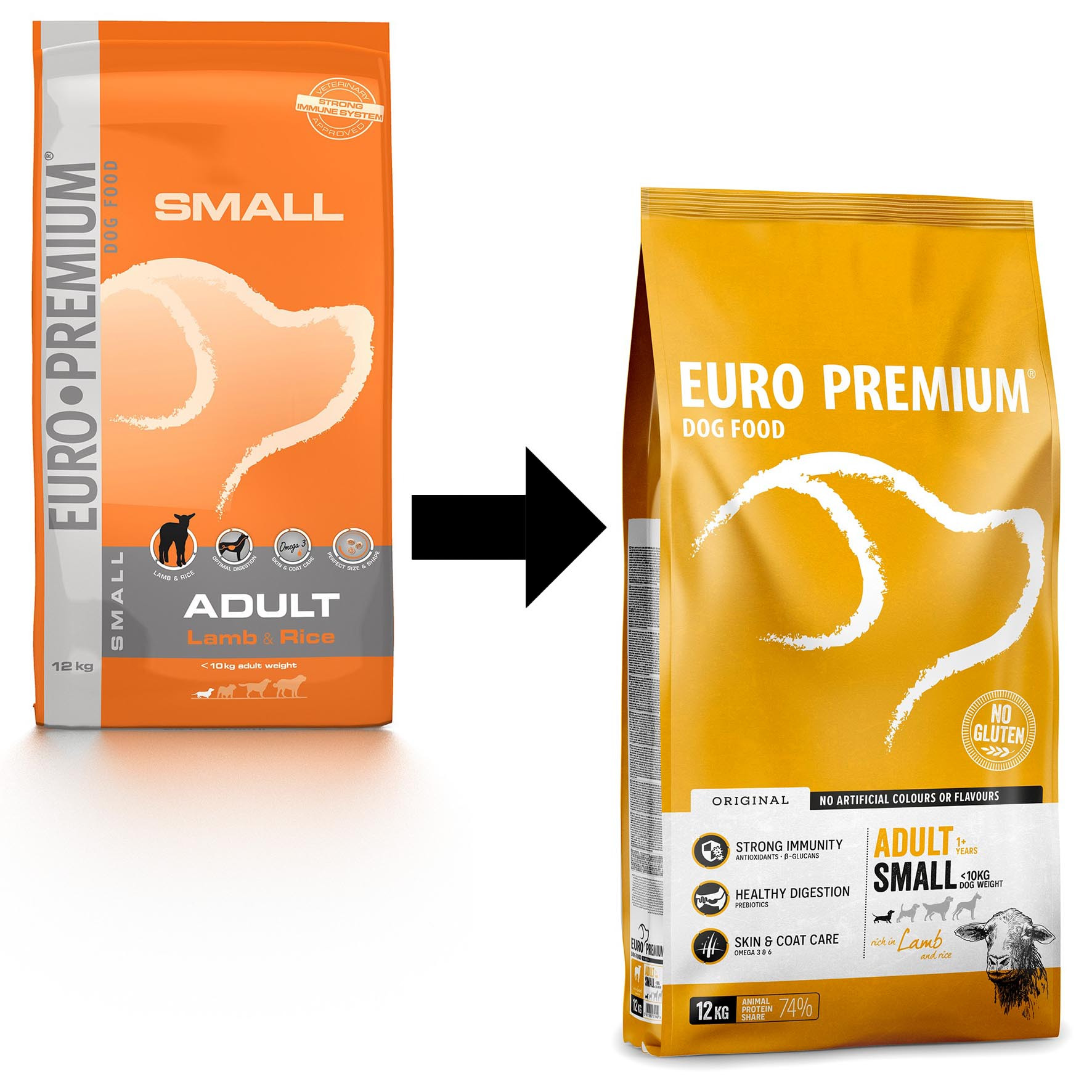 Euro Premium Adult Small con agnello & riso per cane