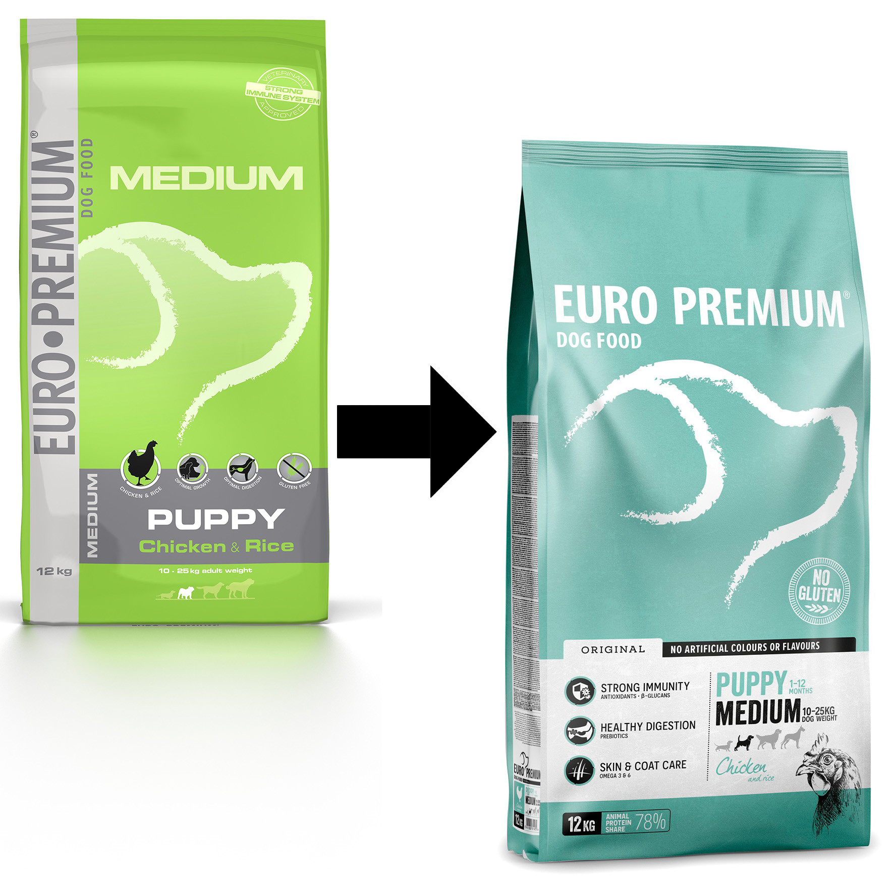 Euro Premium Puppy Medium al pollo e riso per cucciolo