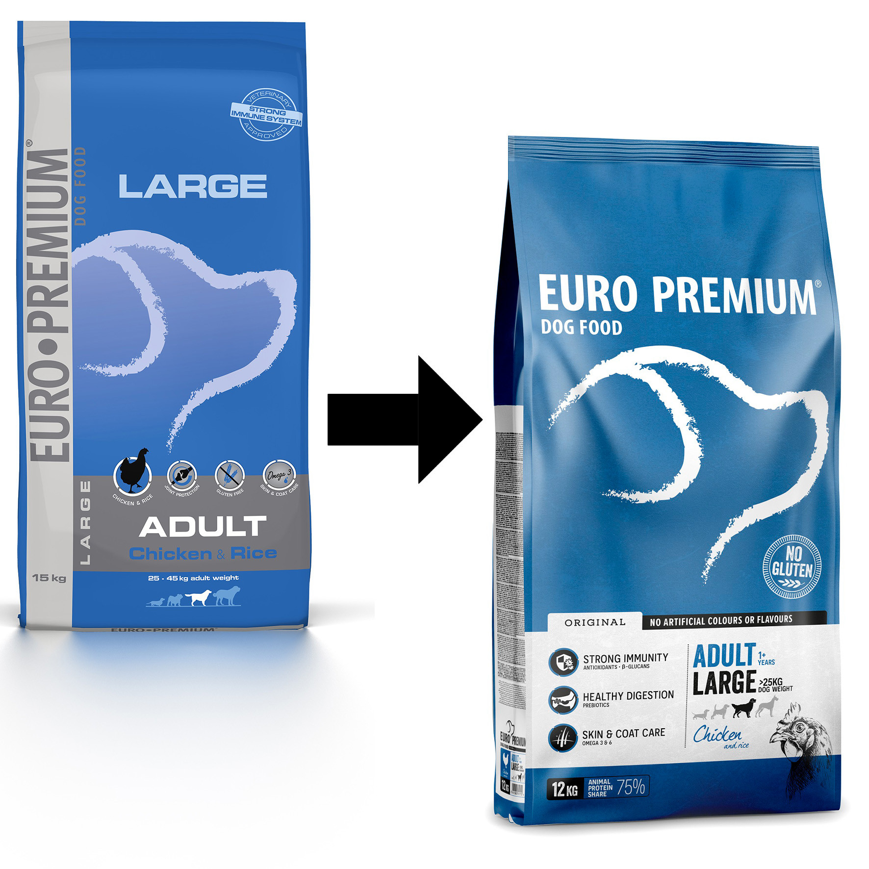 Euro Premium Adult Large al pollo e riso per cane