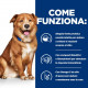Hill's Prescription Derm Complete per cane