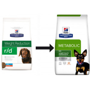 Hill's Prescription Diet Metabolic Mini Hondenvoer
