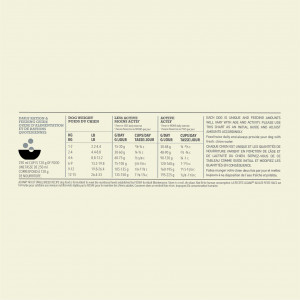 Acana Heritage Adult Small Breed per cane 