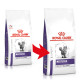 Royal Canin Expert Neutered Satiety Balance per gatto