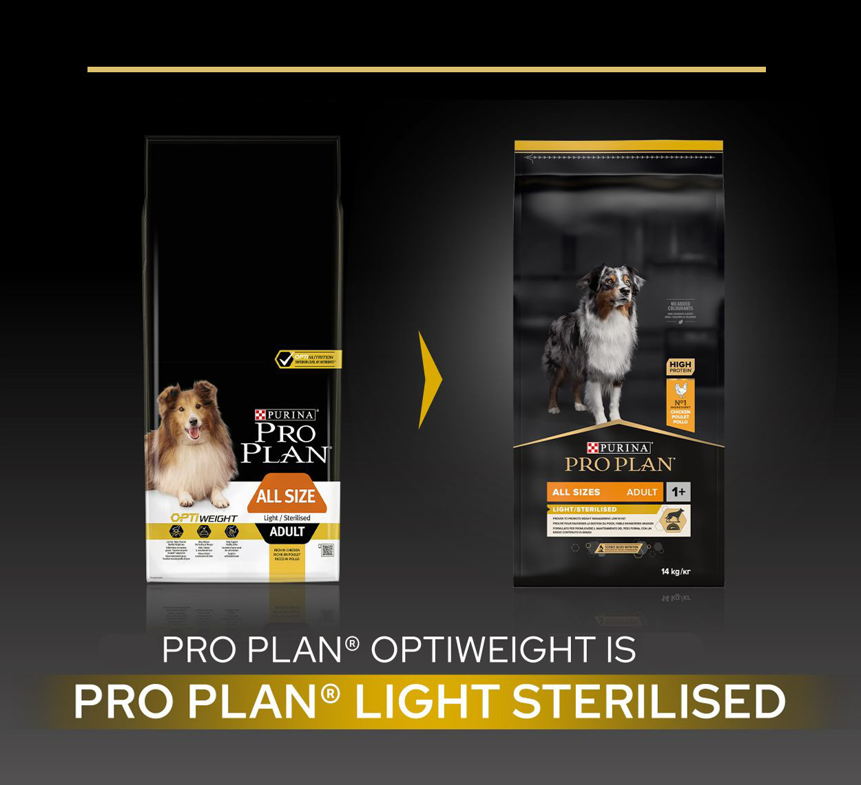 Pro Plan All Size Light/Sterilised Optiweight Cane, con Pollo