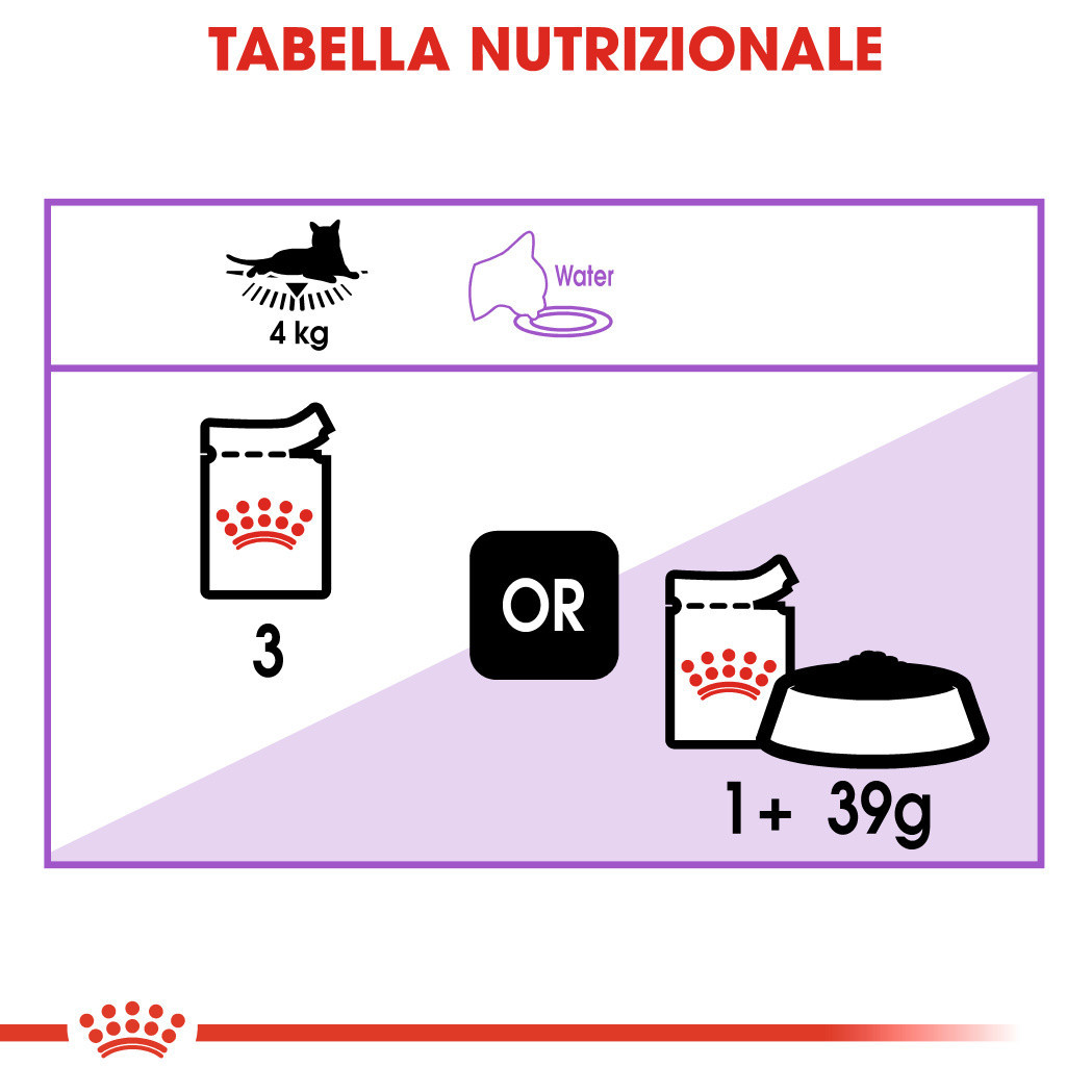 Royal Canin Sterilised in jelly natvoer kat (85 g)