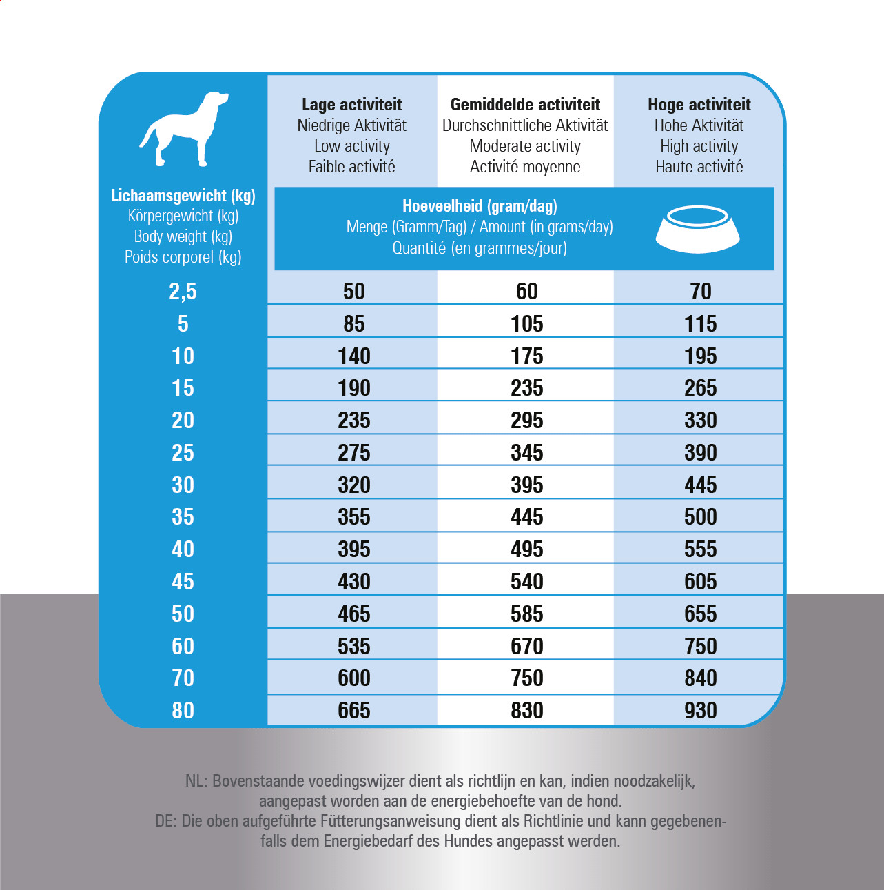 Prins Fit Selection con salmone e riso per cane