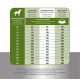 Prins ProCare Croque Senior Hypoallergic Cane agnello e riso