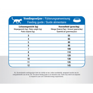 Prins VitalCare Maxi Adult per gatto
