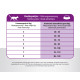 Prins VitalCare Sterilised per gatto