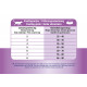 Prins VitalCare Diet Hypoallergic Moderate Calorie per gatto
