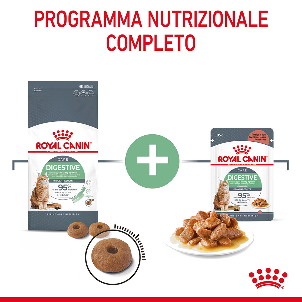 Royal Canin Digestive Care per gatto