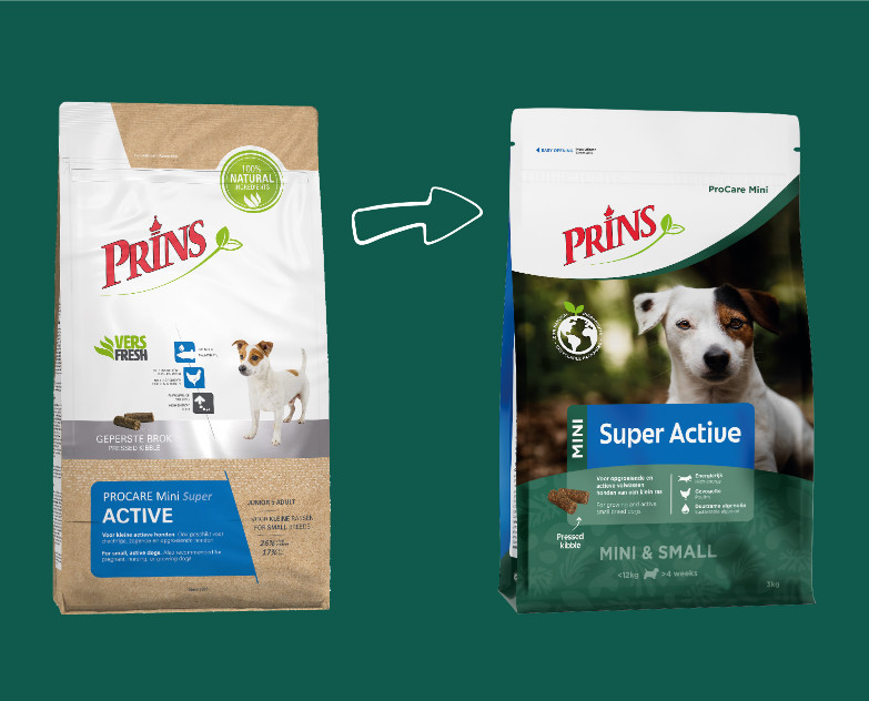 Prins ProCare Mini Super Active per cane