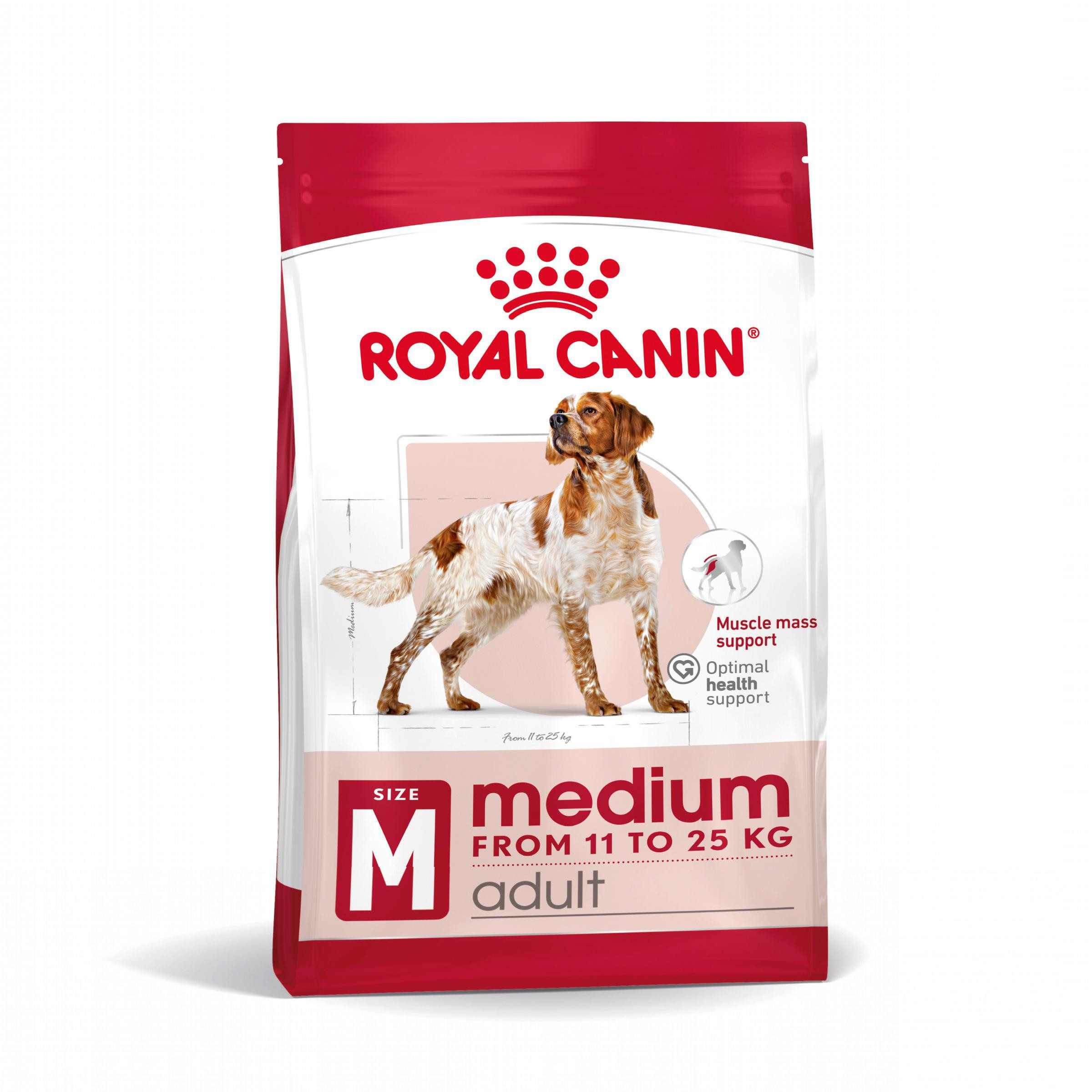 Royal Canin Medium Adult per cane