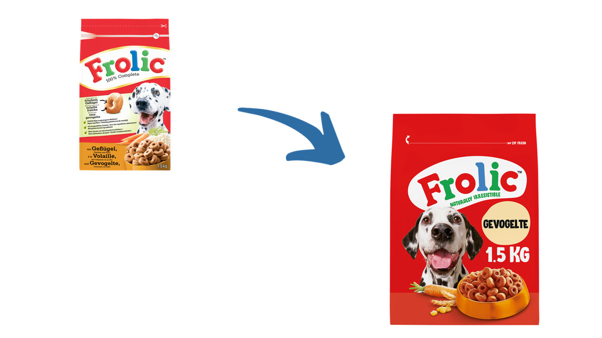 Frolic con pollame per cani