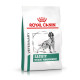 Royal Canin Veterinary Satiety Weight Management per cane