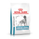 Royal Canin Veterinary Sensitivity Control per cane