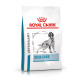 Royal Canin Veterinary Skin Care per cane