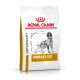 Royal Canin Veterinary Urinary S/O per cane