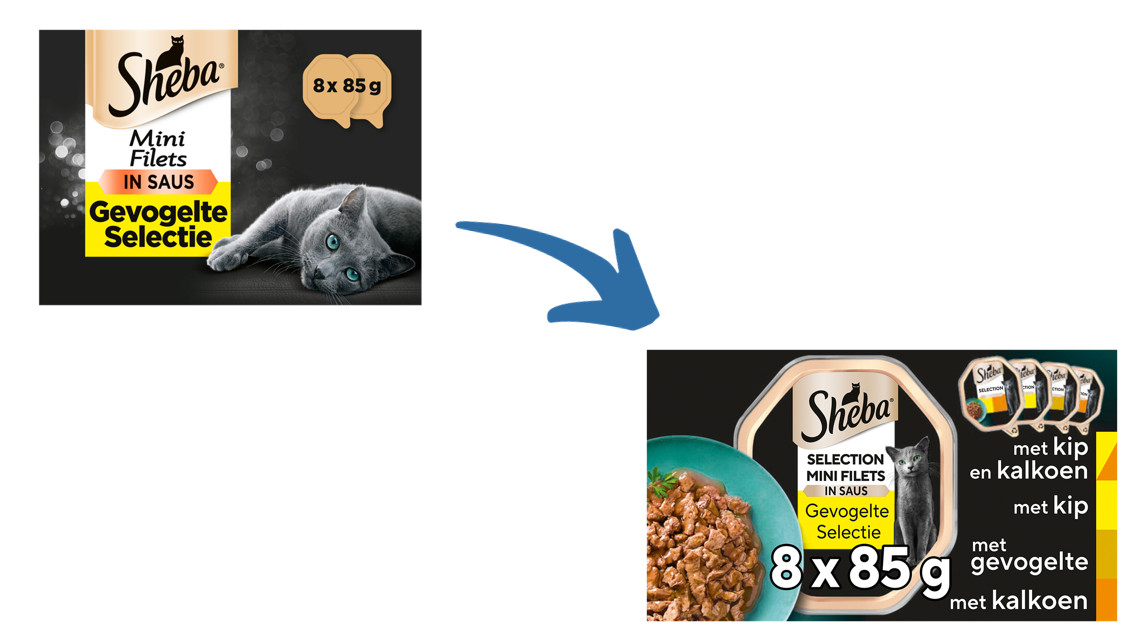 Sheba Mini Filets Selezione Pollame in salsa cibo umido per gatti (vaschette da 85 g)