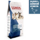 Lukos Puppy & Junior Mini/Small per cane