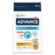 Advance Mini Sensitive con salmone per cane