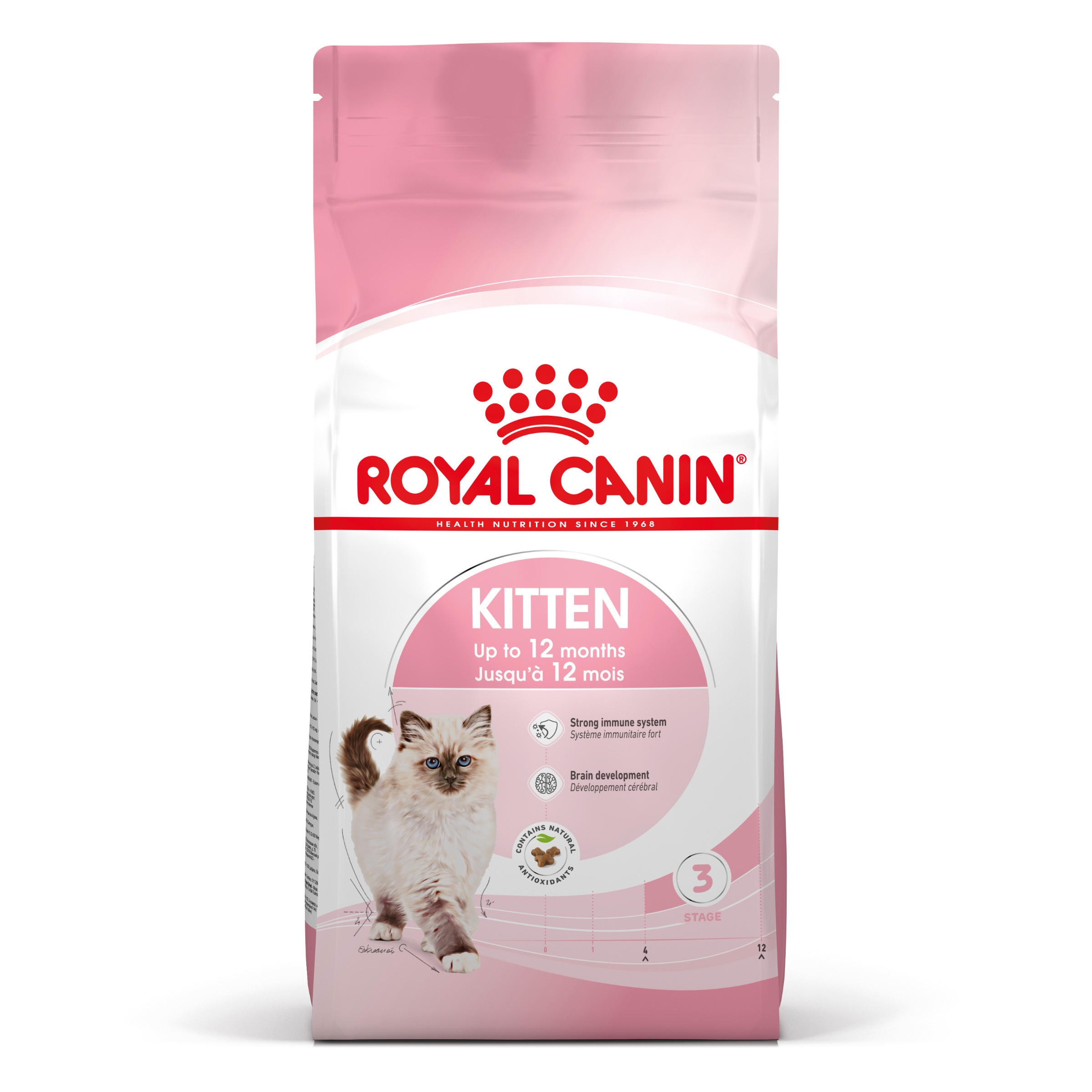 Royal Canin Kitten per gattino