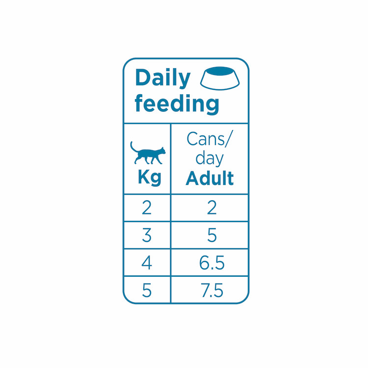 Prins Chunky Paté Adult tonijn met kip natvoer kat