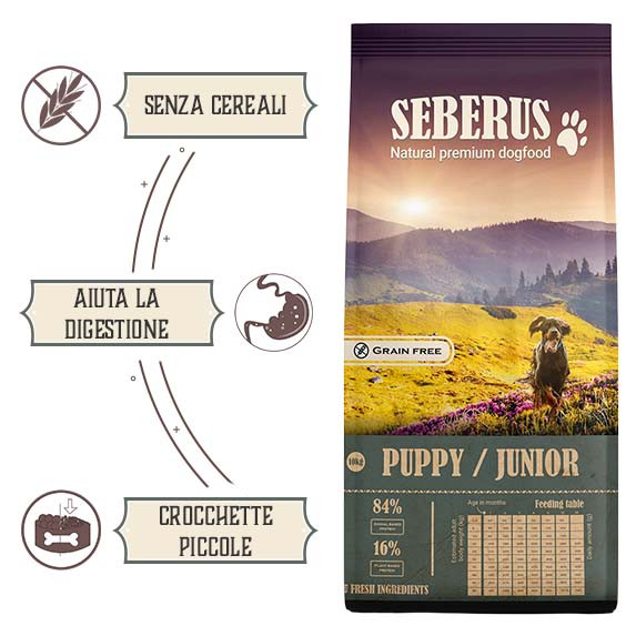 Seberus Puppy / Junior hondenvoer