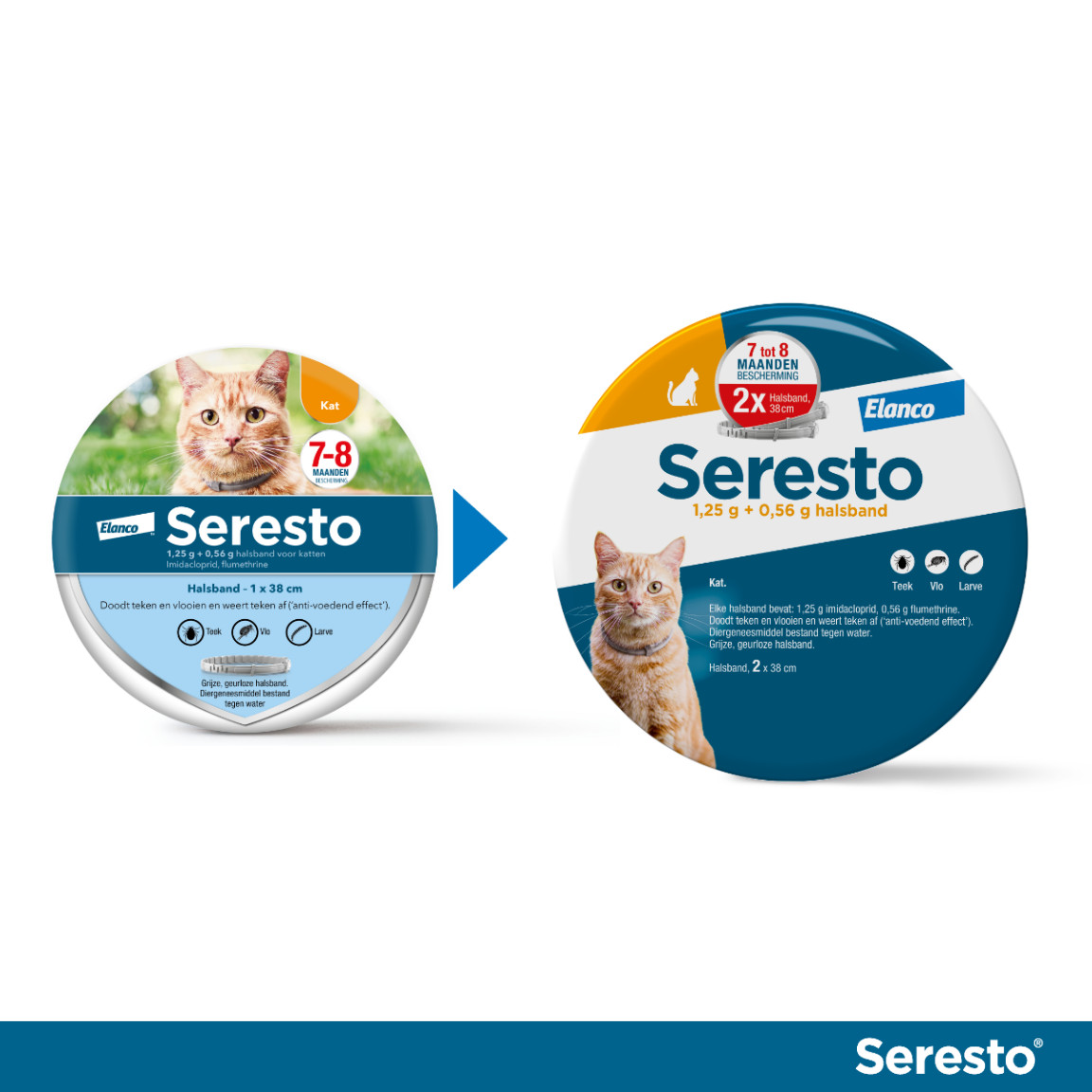 Seresto halsband voor de kat