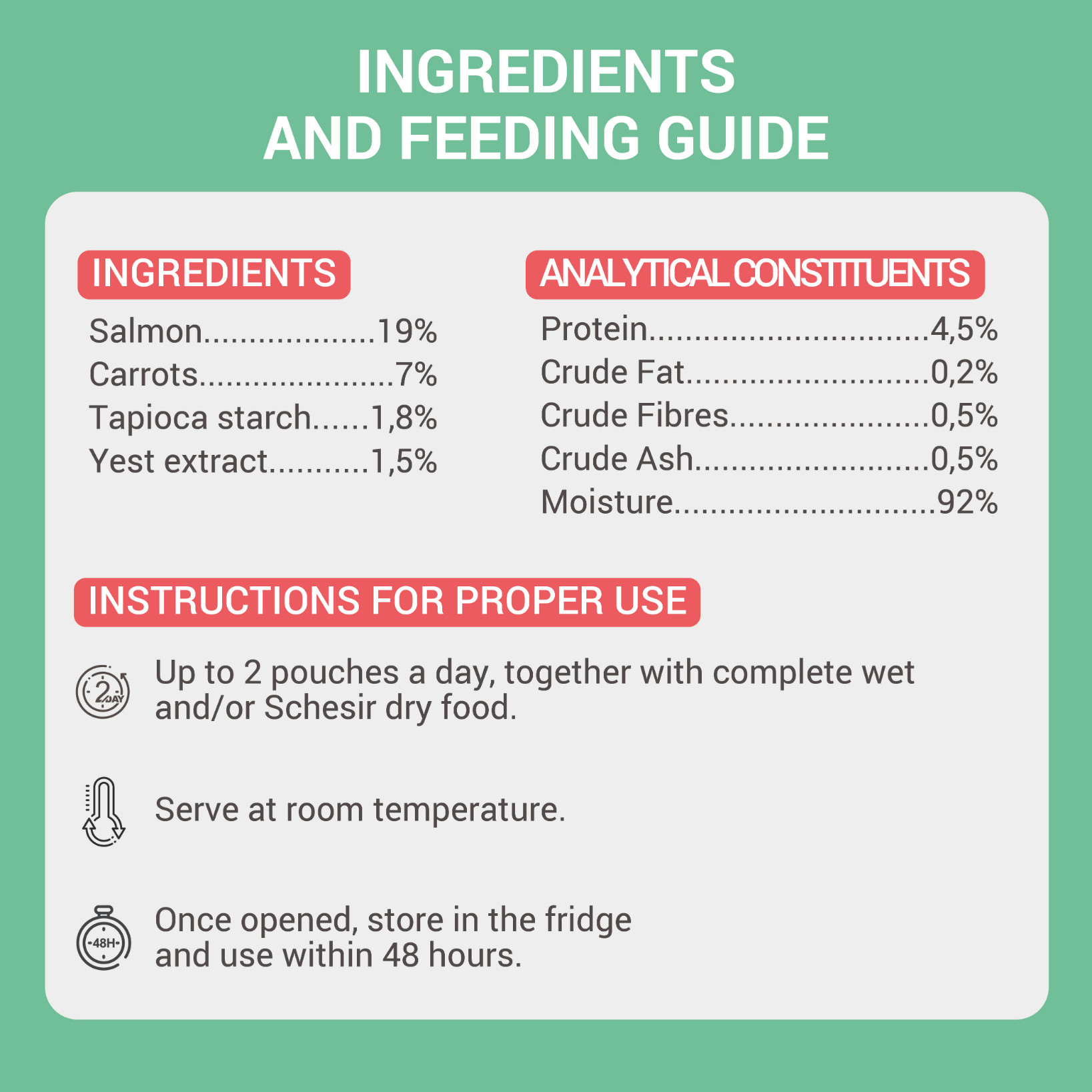 Schesir Cat Soup Wilde roze zalm en wortels