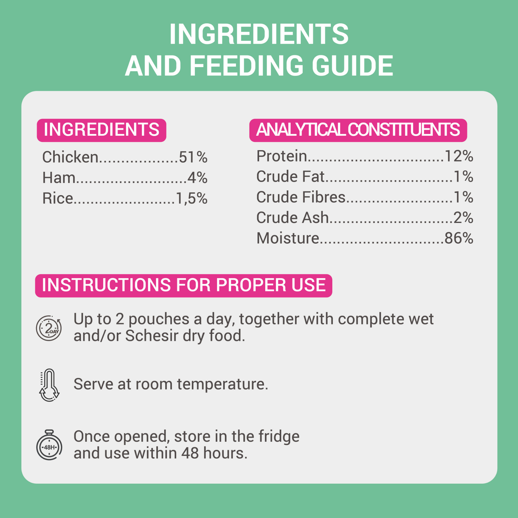 Schesir kip met ham (jelly) natvoer kat (zakjes 85 g)