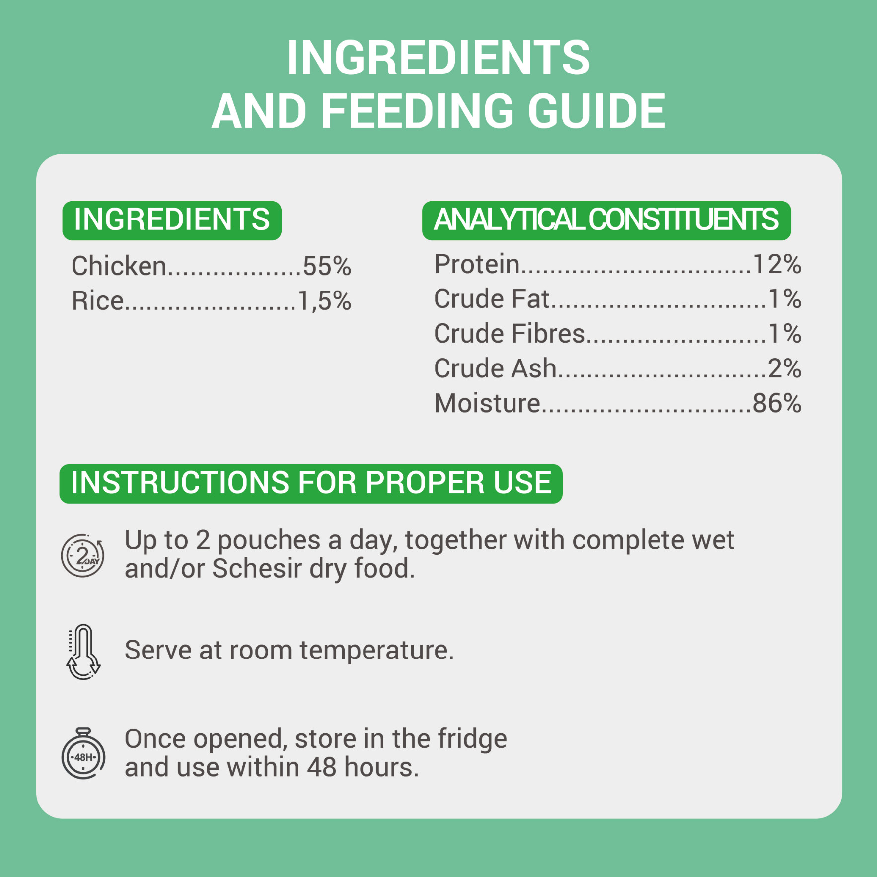 Schesir tonijn, kip met ham (jelly) natvoer kat (zakjes 85 g)