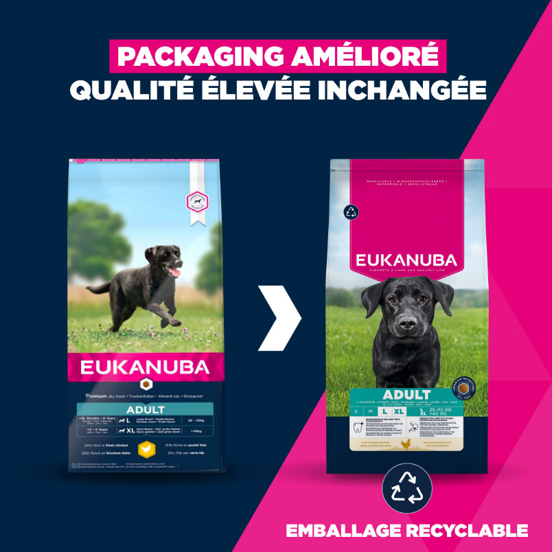 Eukanuba Active Adult Large Breed kip hondenvoer