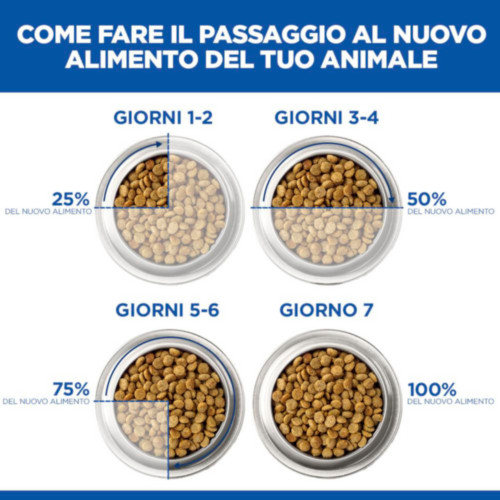 Hill's Adult Hypoallergenic nat hondenvoer met zalm blik