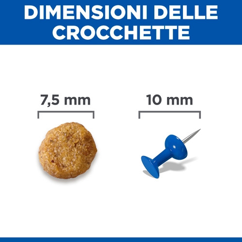 Hill´s Adult Sensitive Stomach & Skin Small & Mini Pollo per cane