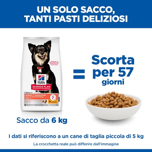 Hill's Adult Perfect Digestion Small&Mini met kip & bruine rijst hondenvoer