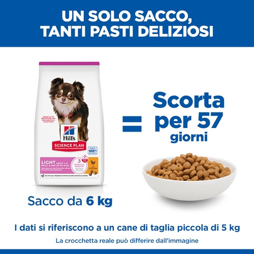 Hill's Adult Light Small & Mini con pollo per cane