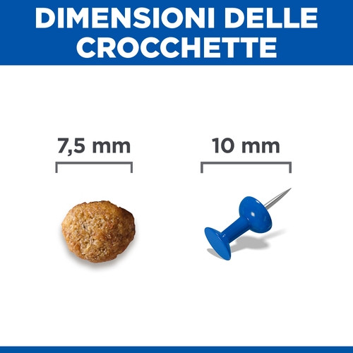 Hill's Adult Light Small & Mini con pollo per cane