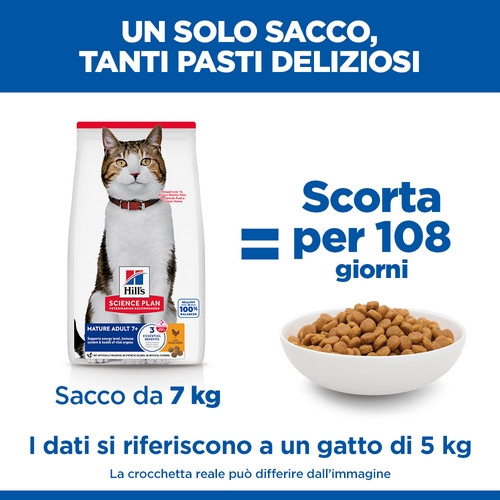 Hill's Mature Adult 7+ Active Longevity Huhn Katzenfutter 