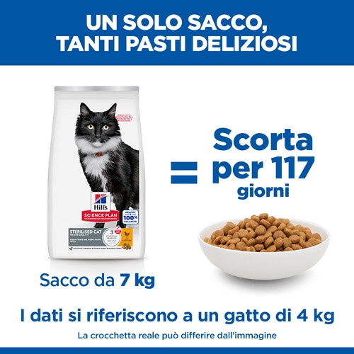 Hill's Mature Adult 7+ Sterilised Huhn Katzenfutter 