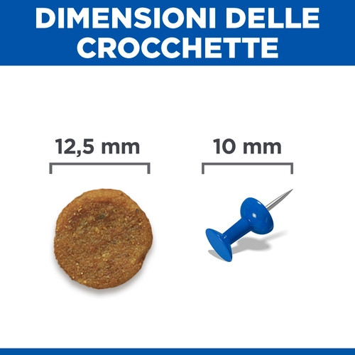 Hill's Adult Advanced Fitness Medium Huhn Hundefutter 