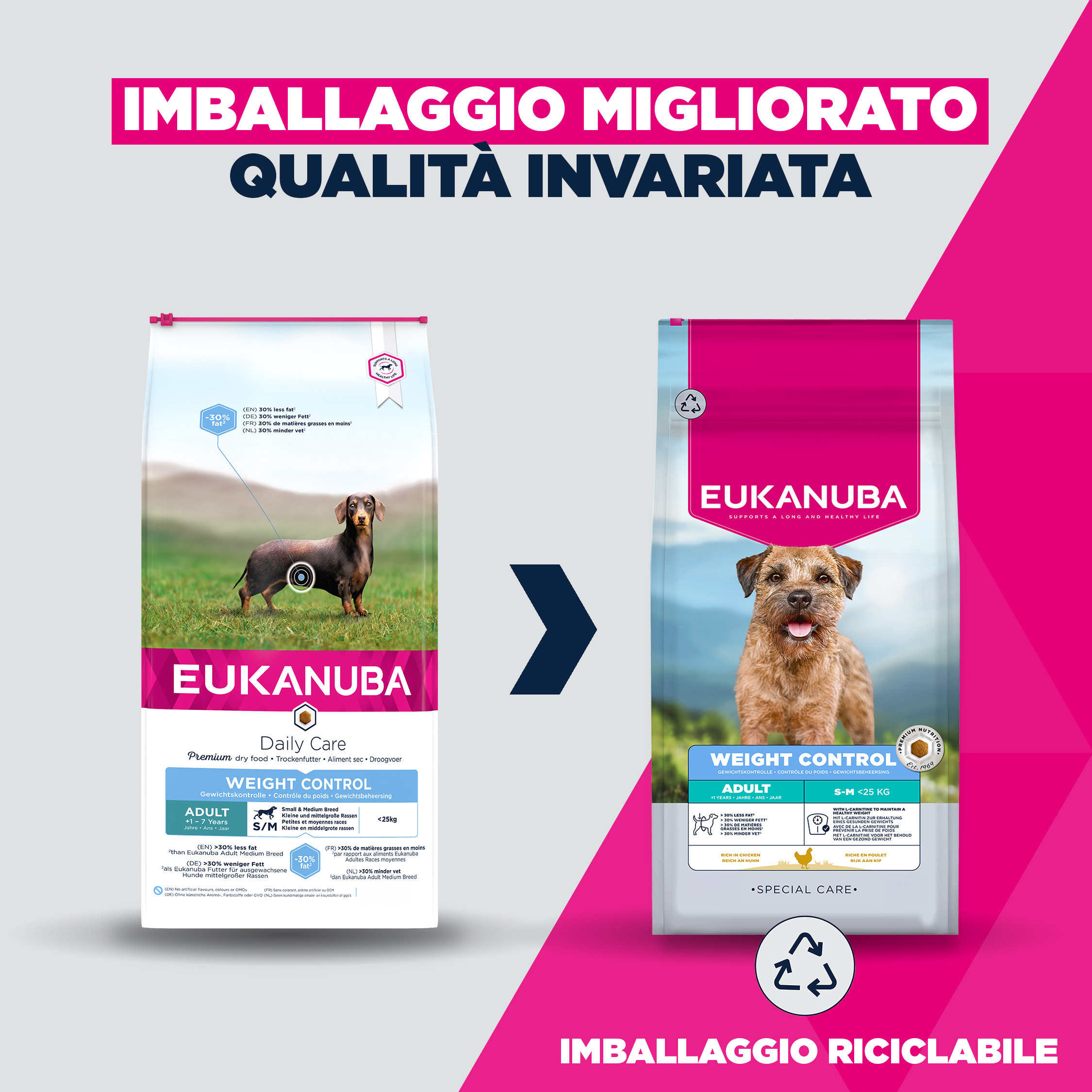 Eukanuba Daily Care Adult Small Medium Weight Control per cane