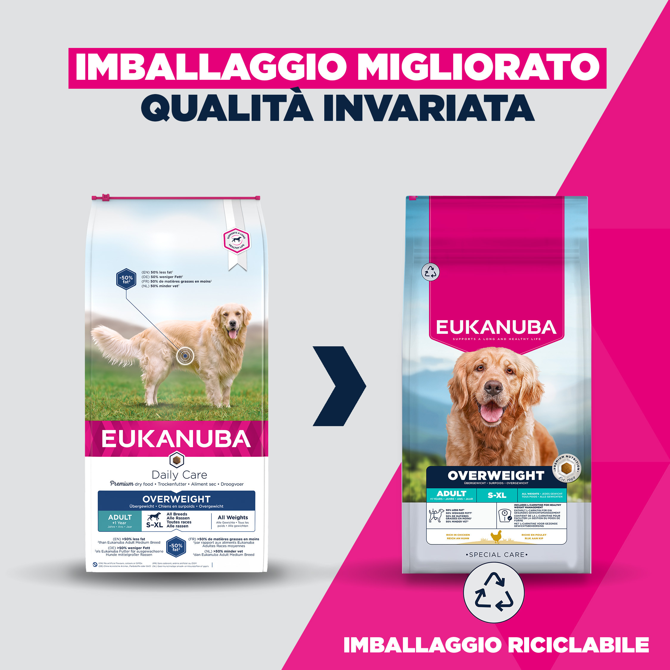Eukanuba Adult Daily Care Overweight per cane