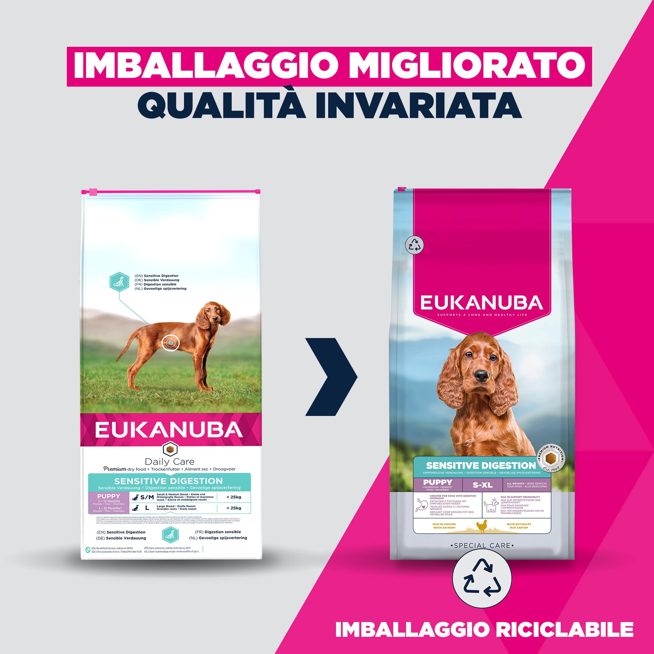 Eukanuba Daily Care Puppy Sensitive Digestion hondenvoer