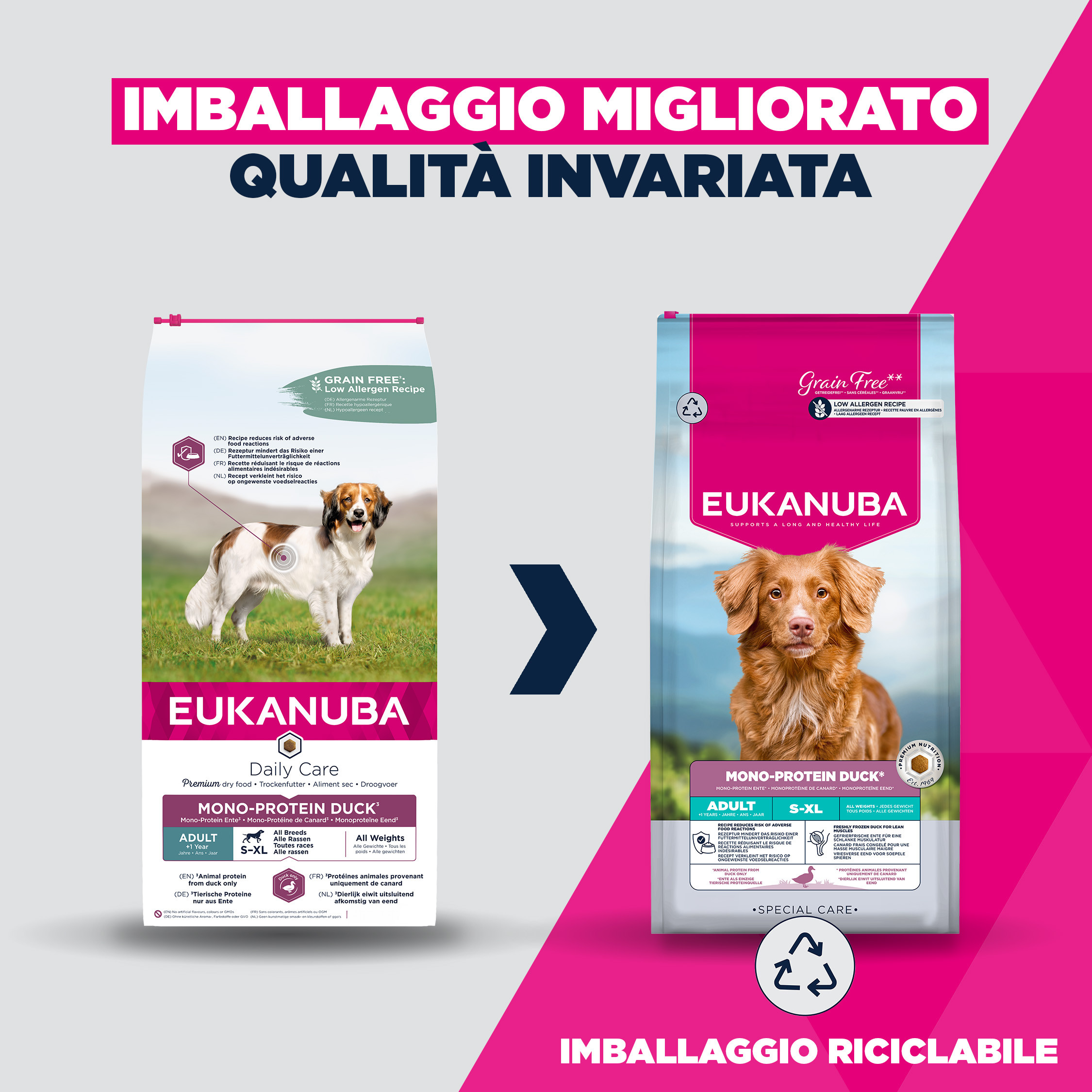 Eukanuba Daily Care Monoprotein eend hondenvoer
